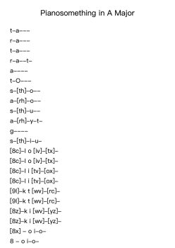 Pianosomething in A Major