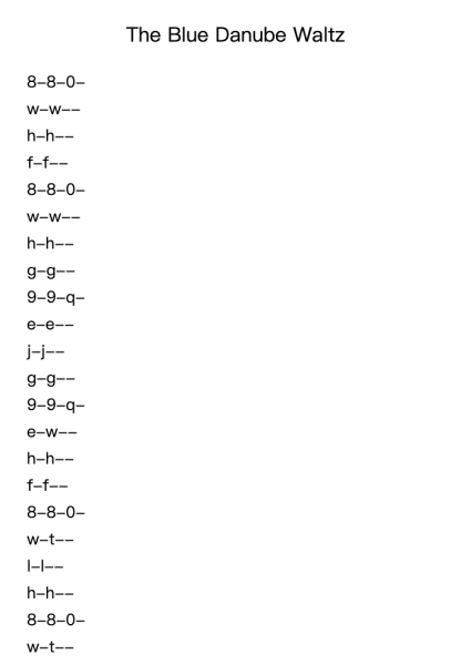 The Blue Danube, Op. 314