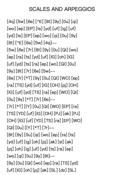 Scales and Arpeggios
