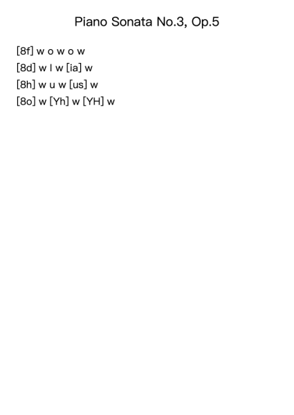 Piano Sonata No. 3 in F Minor, Op. 5