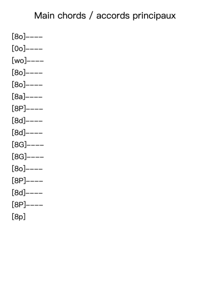 Main chords / accords principaux