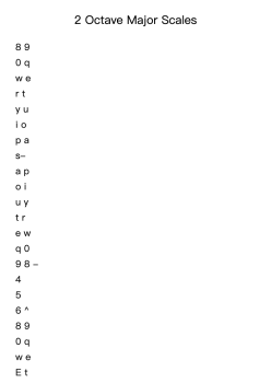 2 Octave Major Scales