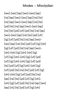 Modes - Mixolydian