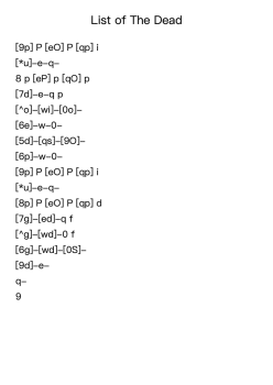 List of The Dead