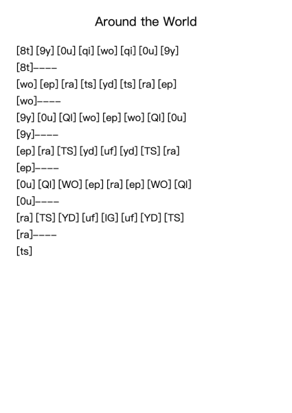 5-note piano scales - Nom around the world