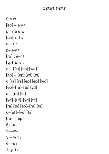 תיקון הגשם