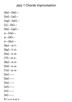 Jazz 1 Chords & Improvisation