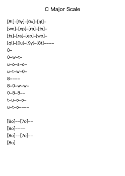 C Major Scale