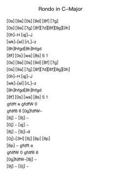 Rondo in C Major, K. 373