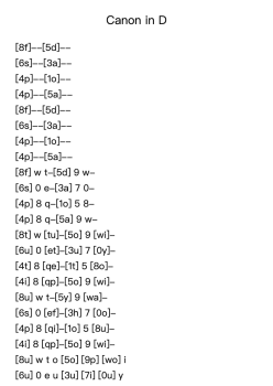Canon and Gigue in D Major, P.37