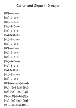 Canon and Gigue in D Major, P.37