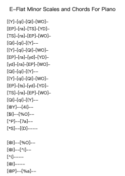 E-Flat Minor Scales and Chords For Piano