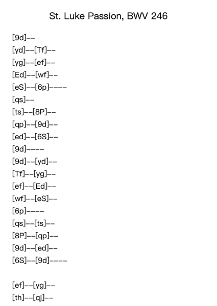 St. Luke Passion, BWV 246: 52. Choral