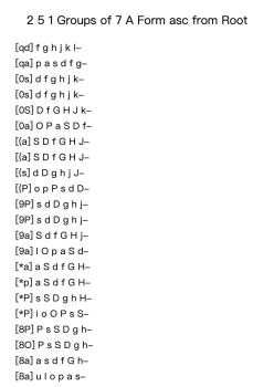 2 5 1 Groups of 7 A Form asc from Root