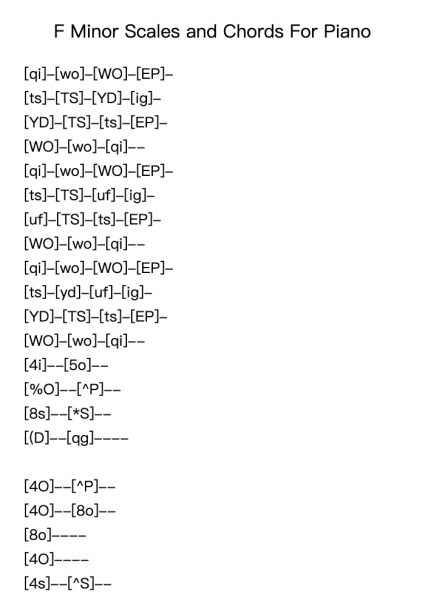 F Minor Scales and Chords For Piano