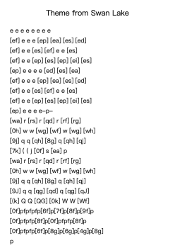 Swan Lake, Op. 20: Theme