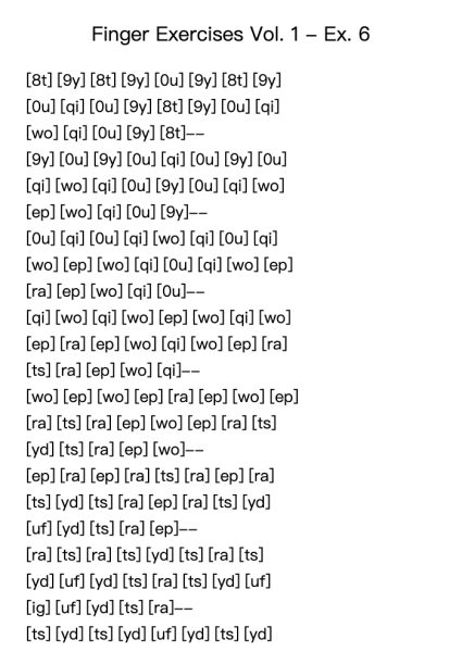 Finger Exercises Vol. 1 - Ex. 6