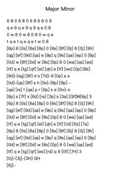 Major_Minor