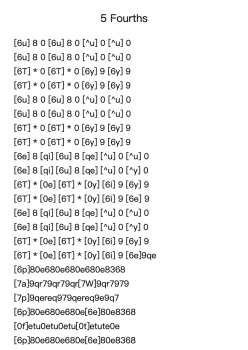 5 fourths - playable