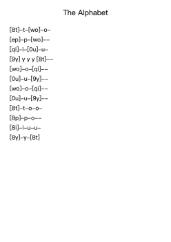 The Alphabet