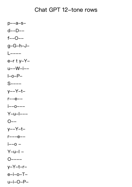 Chat GPT 12-tone rows