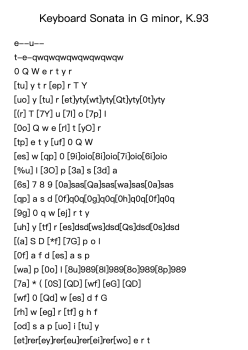 Keyboard Sonata in G Minor, K.93