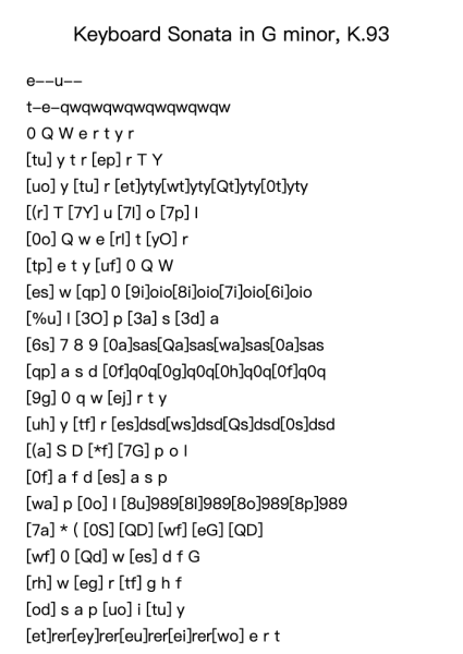 Keyboard Sonata in G Minor, K.93