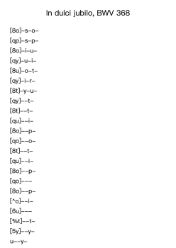 In dulci jubilo, BWV 368
