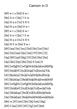 Canon in D – Johann Pachelbel