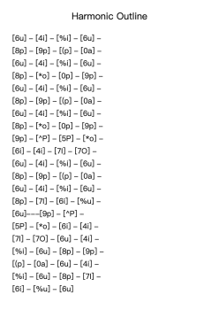 Harmonic Outline
