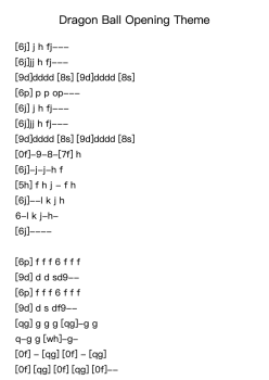 Dragon Ball Opening Theme