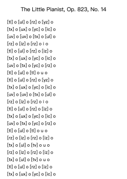 The Little Pianist, Op. 823, No. 14
