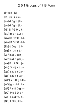 2 5 1 Groups of 7 B Form