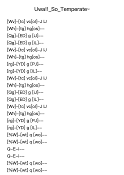 Uwa!!_So_Temperate~