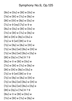 Symphony No. 9 in D Minor, Op. 125