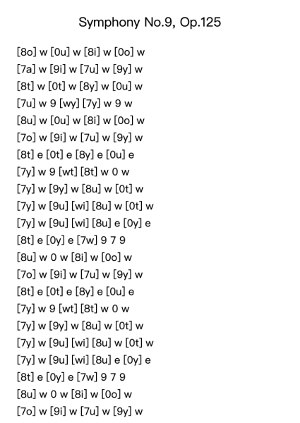 Symphony No. 9 in D Minor, Op. 125