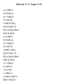 Minuet in C Major, K. 6