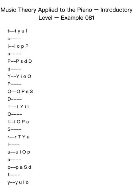 Music Theory Applied to the Piano – Introductory Level – Example 081