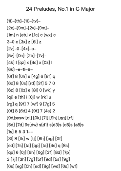 24 Preludes, No. 1 in C Major