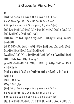 2 Gigues for Piano, No. 1