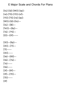 E Major Scale and Chords For Piano