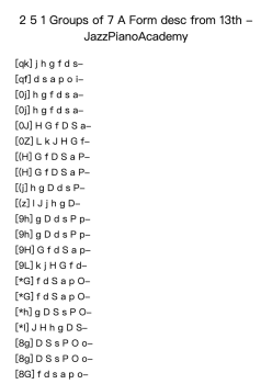 2 5 1 Groups of 7 A Form desc from 13th - JazzPianoAcademy