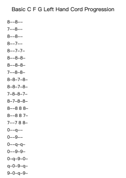 Basic C F G Left Hand Cord Progression