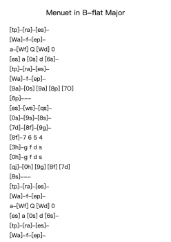 Menuet in B-flat Major