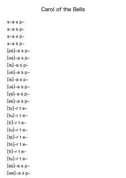 Carol of the Bells in A Minor