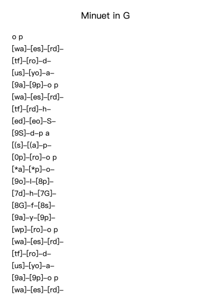 Minuet in G, LSW 8