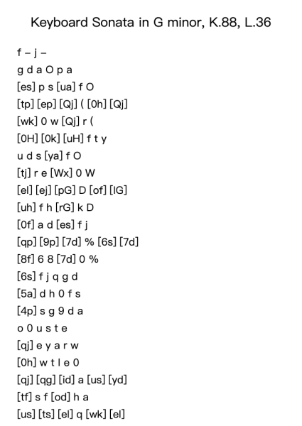 Keyboard Sonata in G Minor, K.88, L.36: II. Andante Moderato (Fuga)