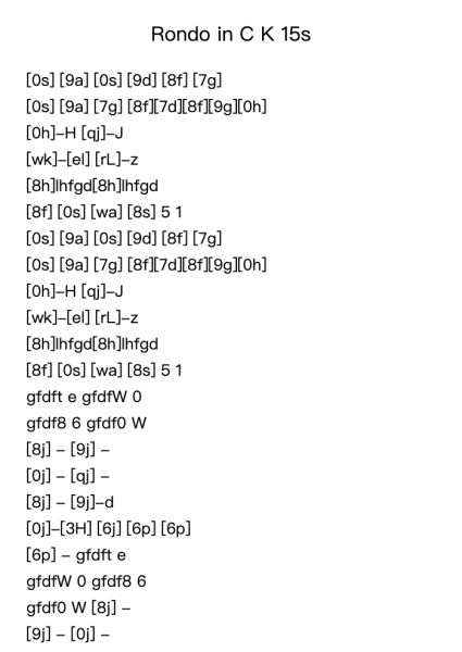Rondo in C, K. 15s