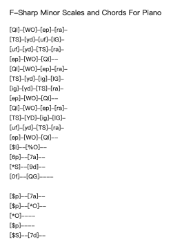 F-Sharp Minor Scales and Chords For Piano