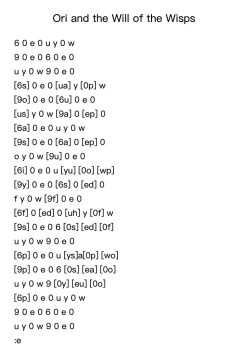 Ori and the Will of the Wisps - Piano Part 1